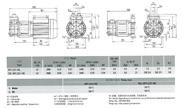 德國SPECK品牌NPY-2251-MK高溫油泵,高效率離心泵,節能,_04 德國SPECK品牌NPY-2251-MK高溫油泵,高效率離心泵,節能,_04.jpg
